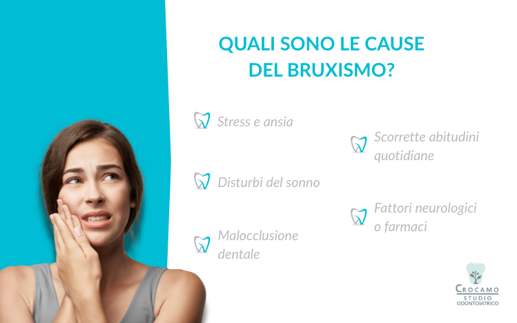 Le cause del bruxismo
