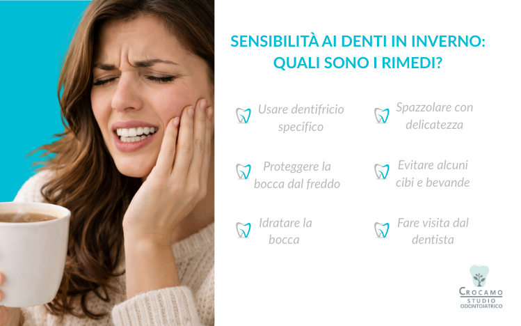 infografica sensibilità ai denti