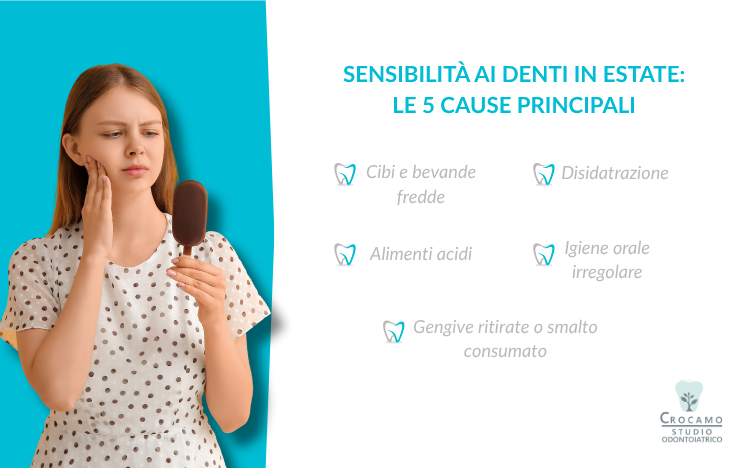Le 5 cause principali della sensibilità dentale in estate